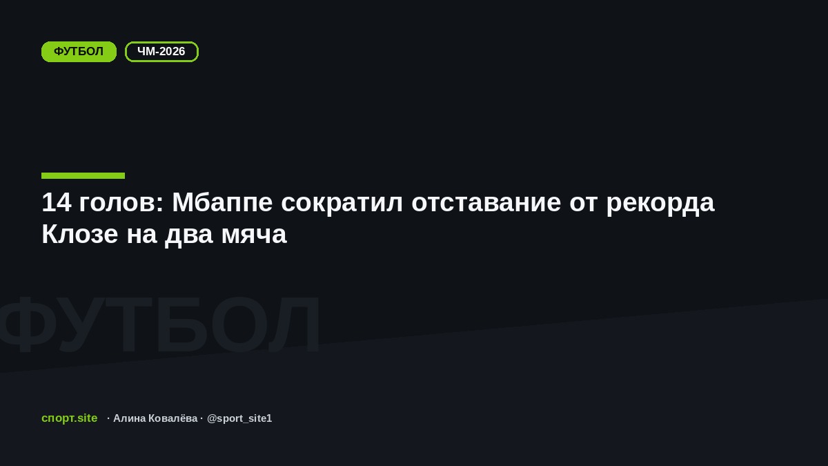 14 голов: Мбаппе сократил отставание от рекорда Клозе на два мяча