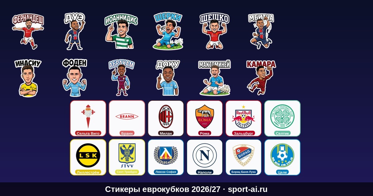 Расписание Лиги чемпионов 2026/27: даты всех туров лигового этапа и афиша первого тура
