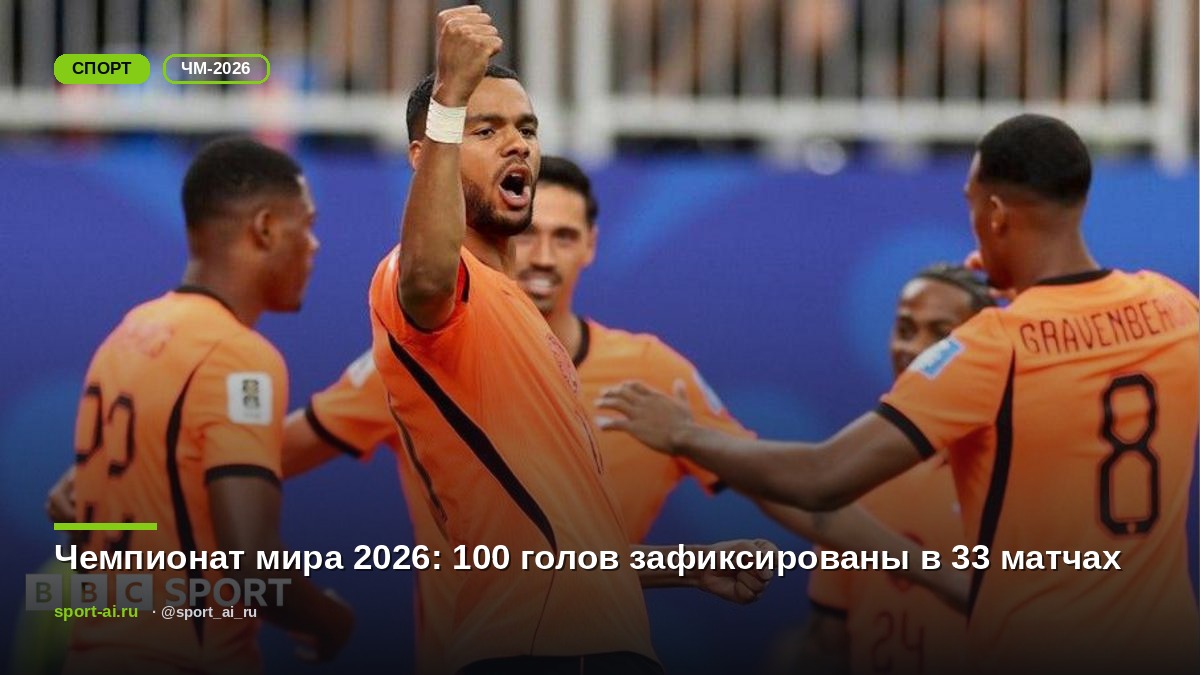 Чемпионат мира 2026: 100 голов зафиксированы в 33 матчах