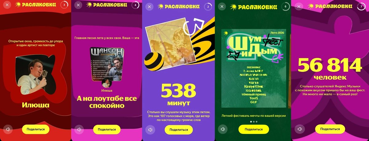 Яндекс Музыка представила летнюю «Распаковку»