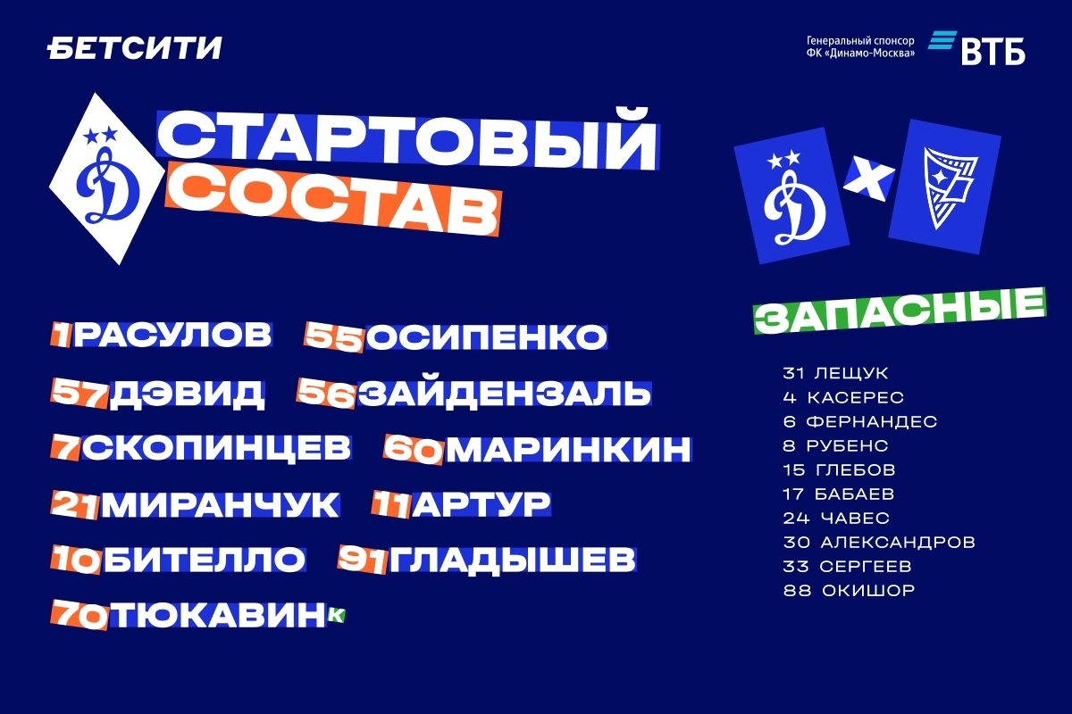 Миранчук выйдет в старте на матч с «Родиной»