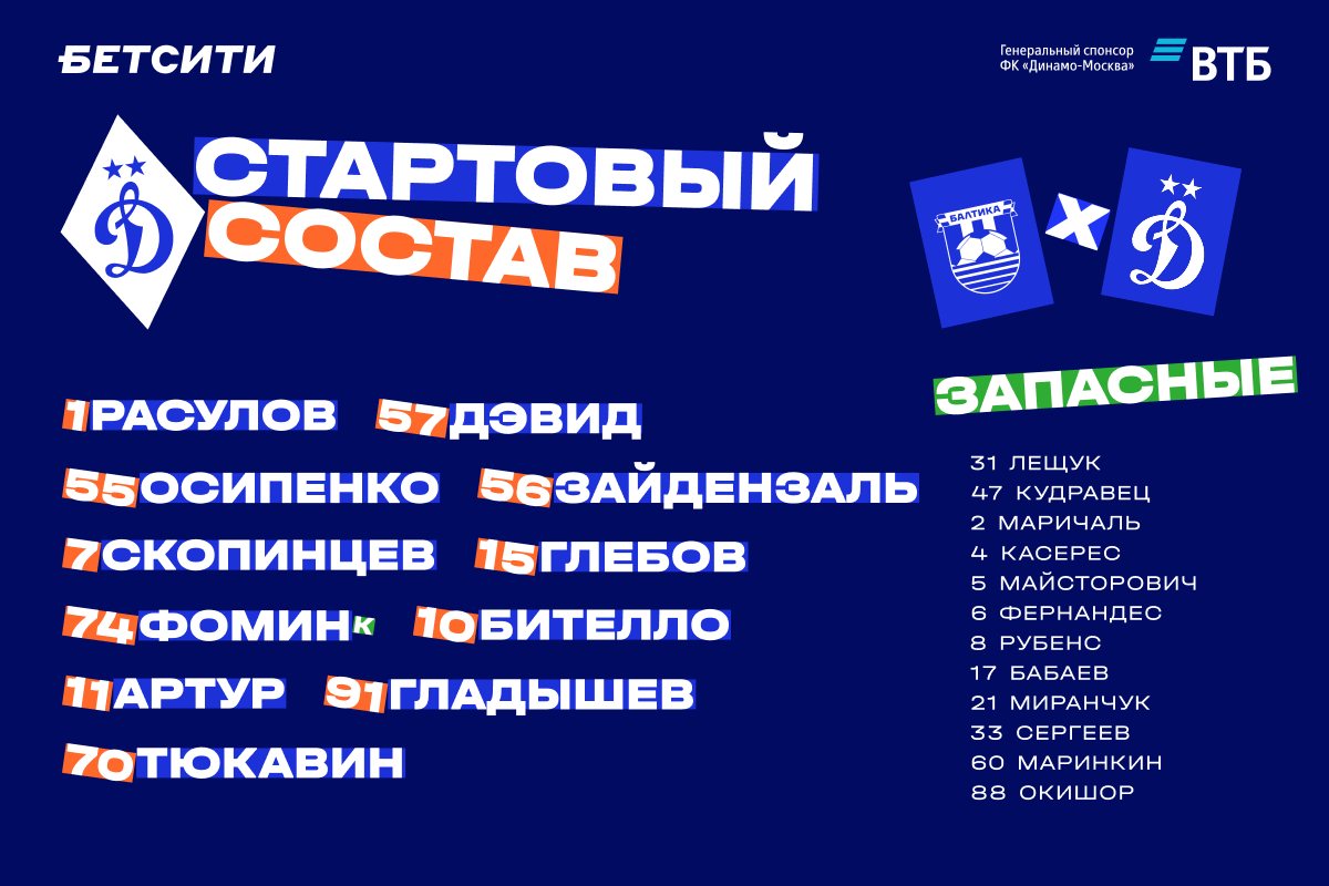 Расулов займёт место в воротах в матче с «Балтикой»