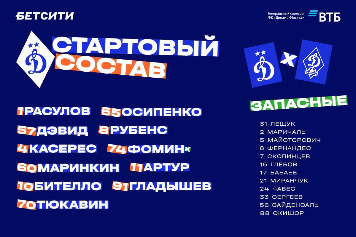 Стал известен стартовый состав «Динамо» на матч с махачкалинским «Динамо»
