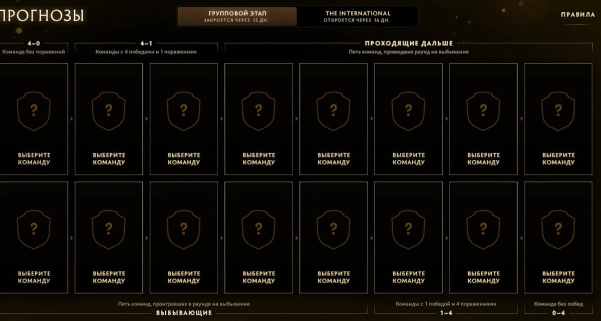 Valve запустила Компендиум The International 2026