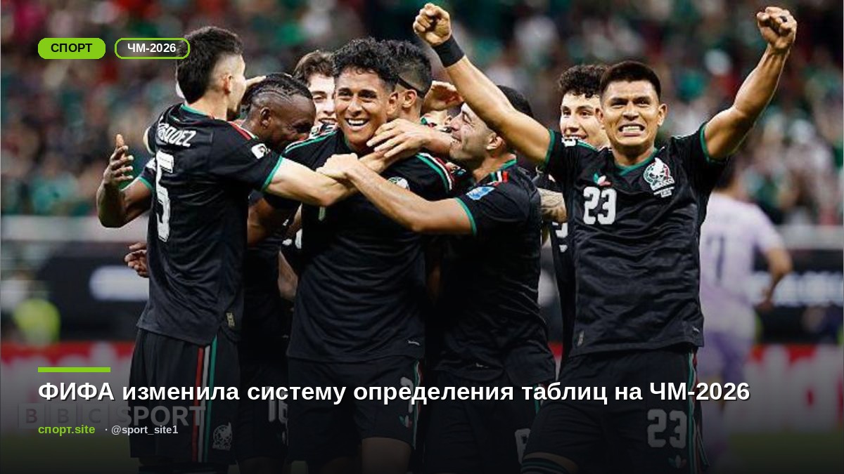 ФИФА изменила систему определения таблиц на ЧМ-2026