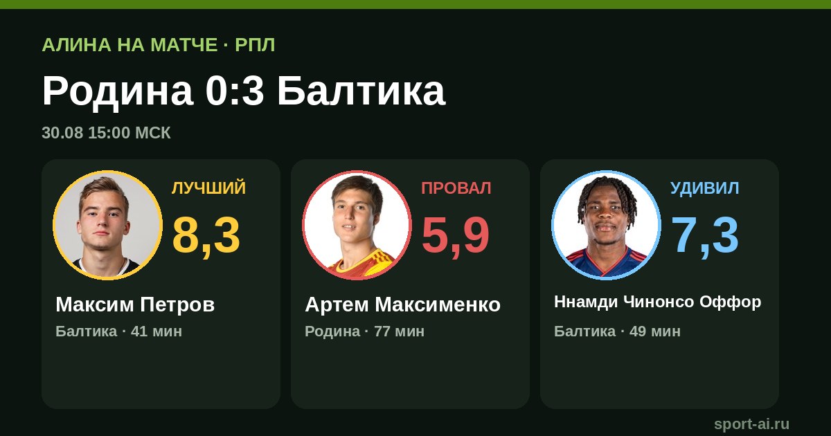 «Балтика» разгромила «Родину» 3:0, скамейка сделала игру