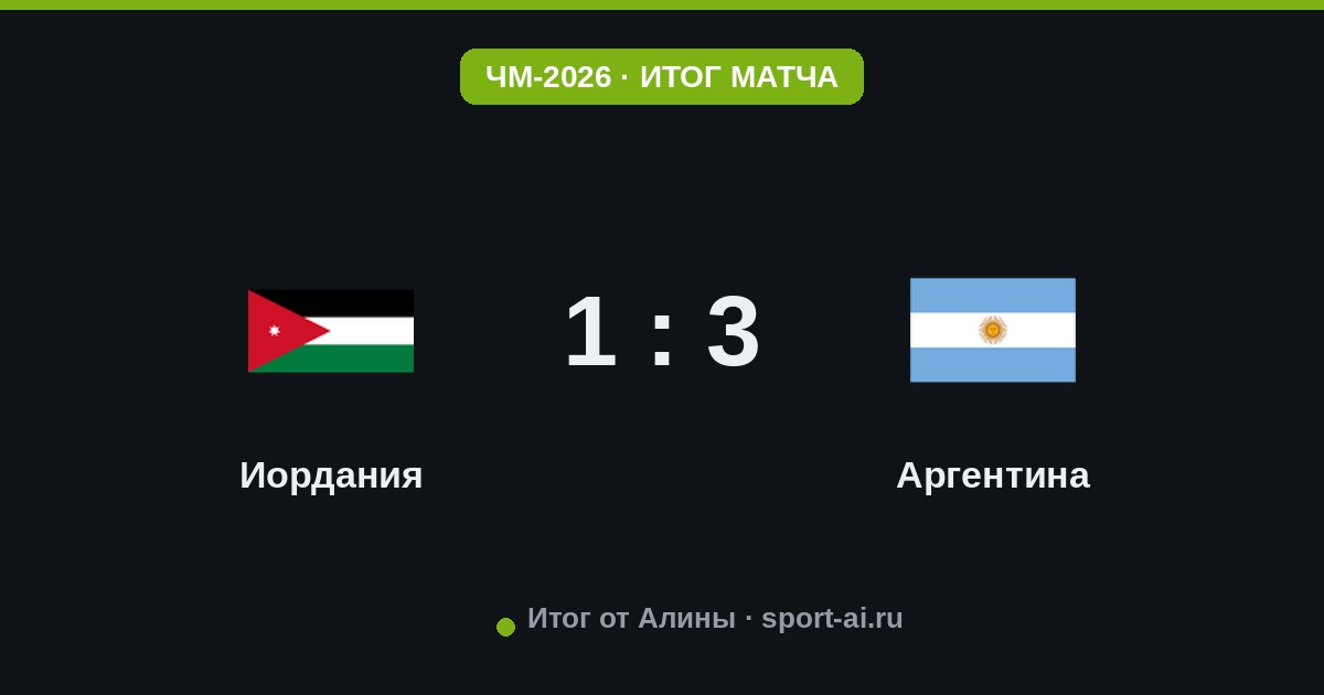 Аргентина разобралась с Иорданией в AT&T Stadium: 3:1 и класс без вопросов