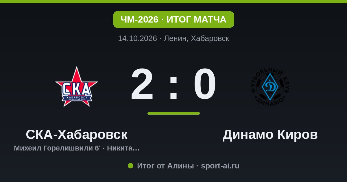СКА отправила «Динамо» домой уже на шестой минуте