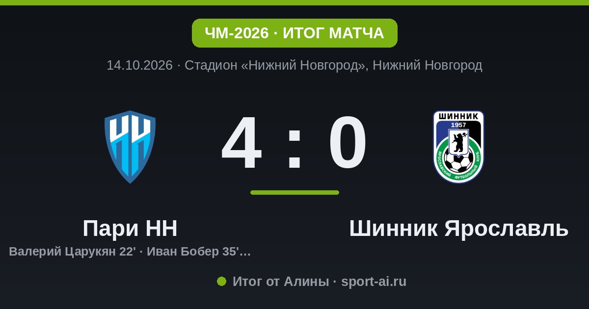 Пари НН разгромила Шинник в Кубке России: 4:0 дома