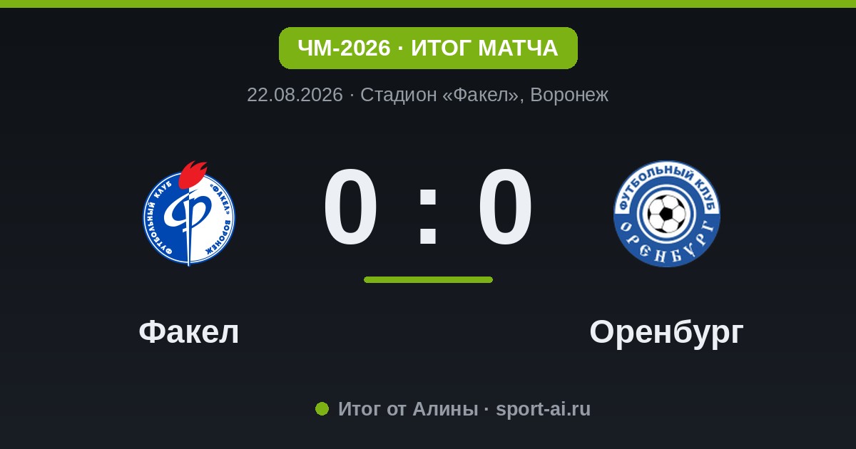 0:0 в Воронеже: «Факел» и «Оренбург» поделили очки