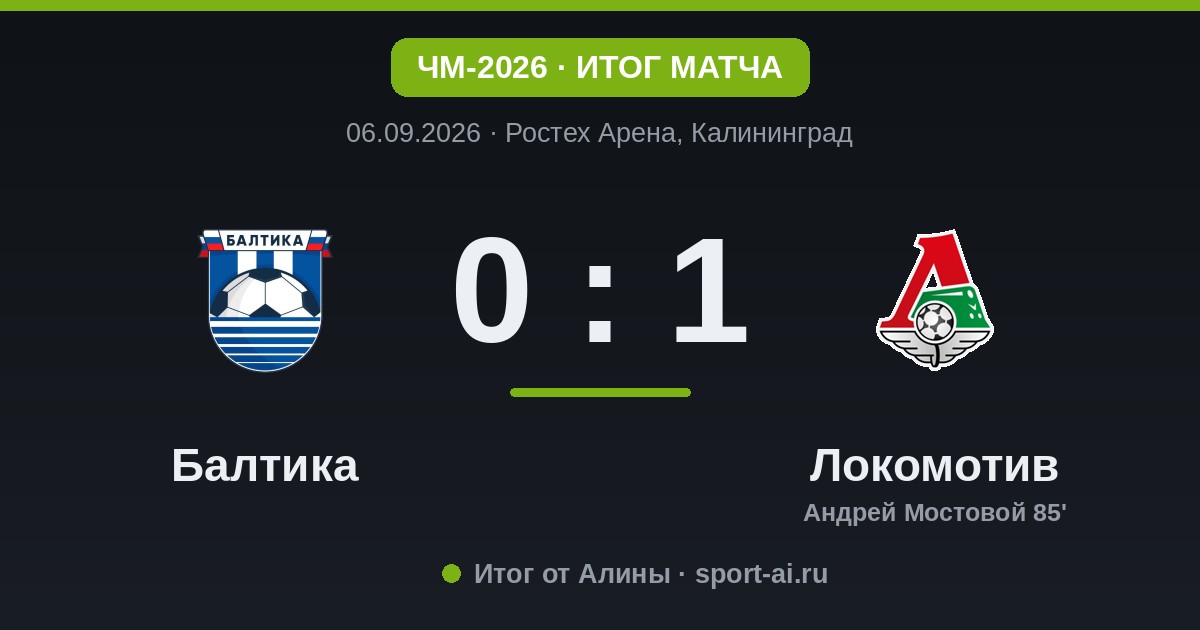 «Локо» вырывает победу в Калининграде