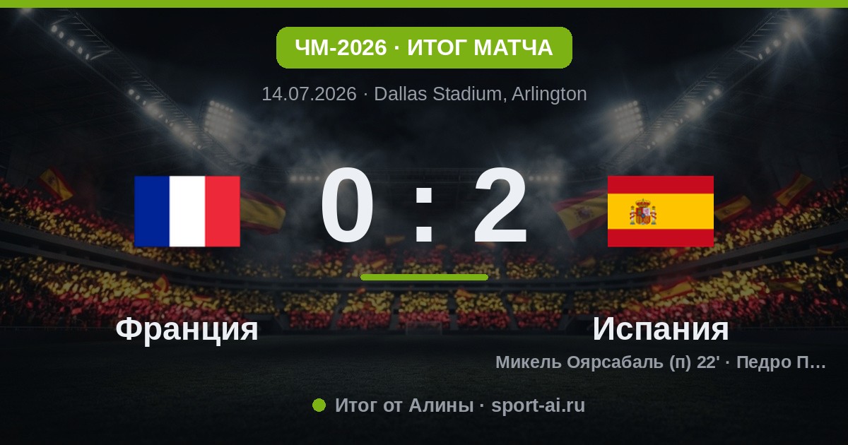 Испания разобрала Францию в Dallas: 2:0 и контроль игры