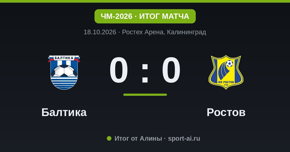Балтика и Ростов не пустили друг друга дальше, 0:0 в Калининграде