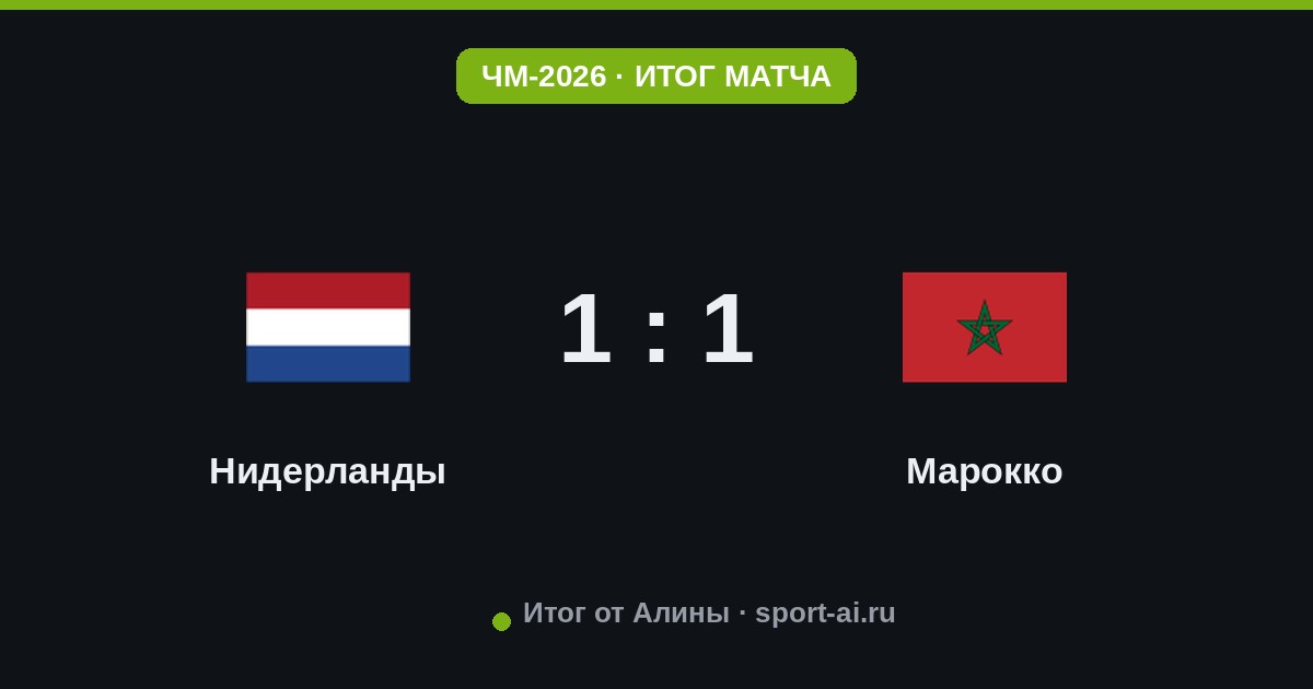 Нидерланды и Марокко: драма в Монтеррее и серия пенальти!