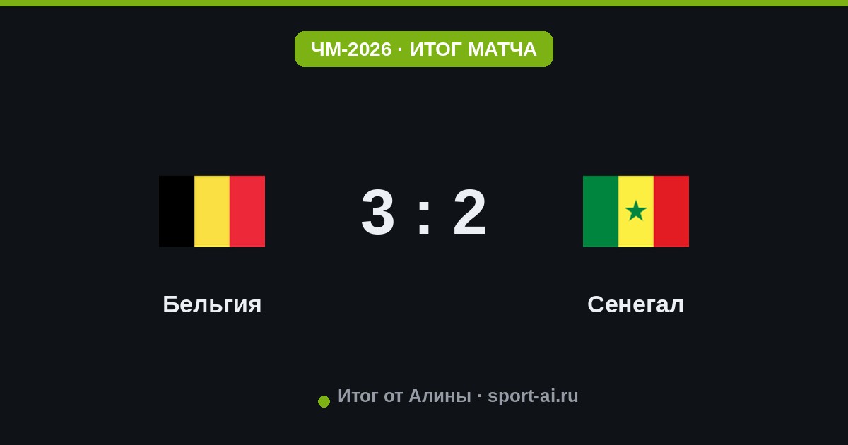 Бельгия камбэкнула Сенегал в драматичном матче World Cup!
