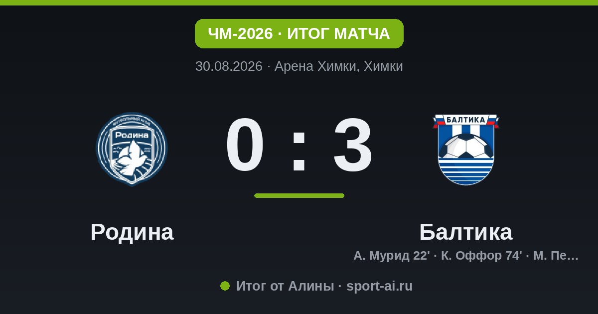 «Балтика» разгромила «Родину» в Химках 3:0