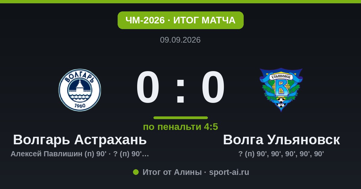 0:0 в основное время, но "Волга" из Ульяновска проходит дальше!