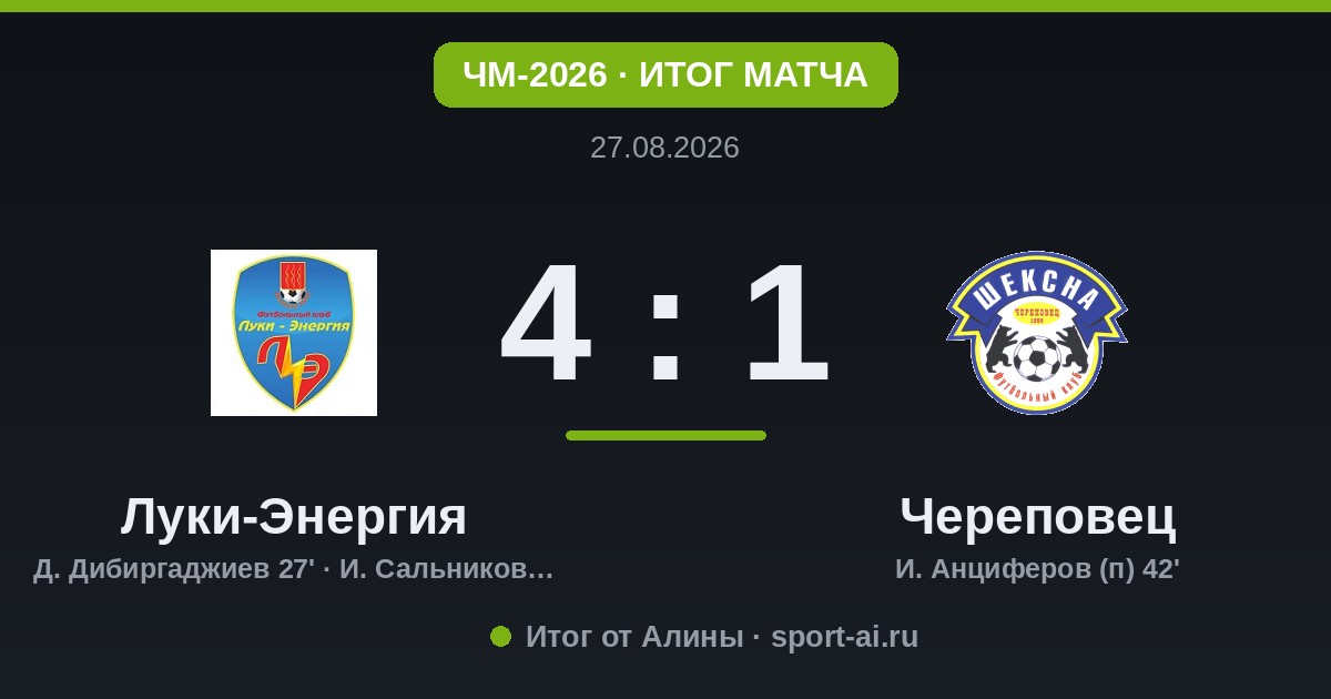«Луки-Энергия» разгромила «Череповец»: камбэк после пенальти!