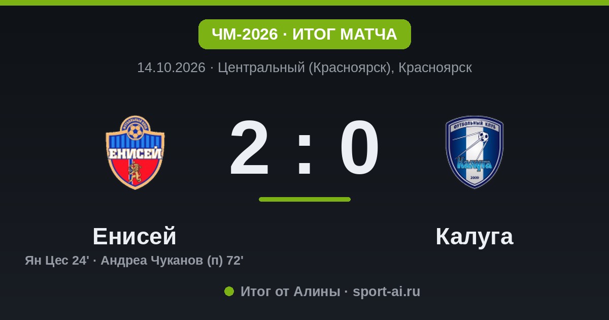 Енисей разобрался с Калугой в кубке — 2:0 на своём поле