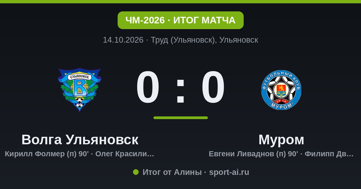 Волга и Муром поделили очки в серии пенальти после 0:0