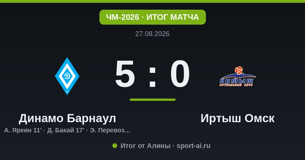 Барнаульское "Динамо" разгромило "Иртыш" 5:0 в Кубке России