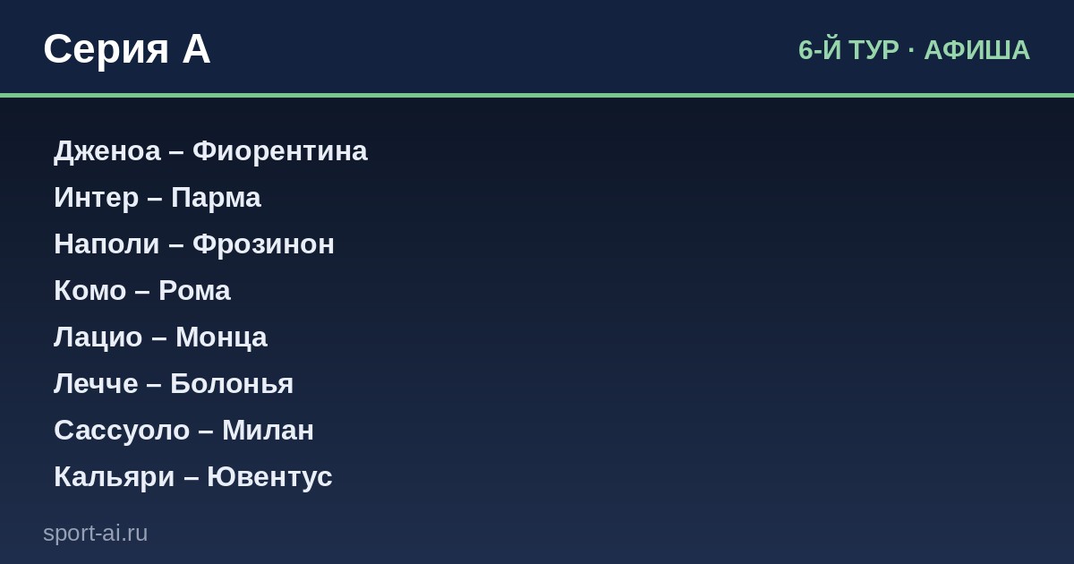 Серия A стартует в выходной: Интер встречает Парму, Рома едет в Комо, а Ювентус проверить Кальяри