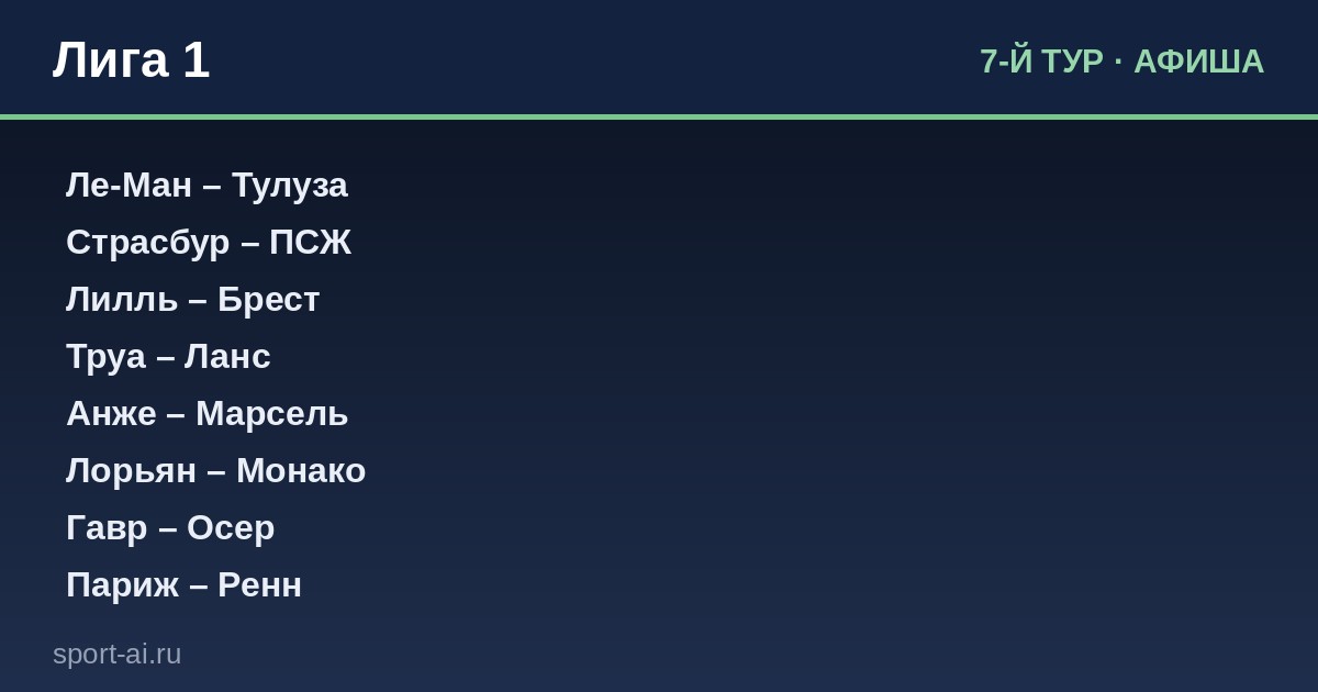 Монако против остальных: седьмой тур Лиги 1 начнётся с дерби Ле-Мана и Тулузы