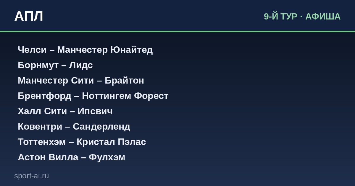 Челси — Манчестер Юнайтед открывает девятый тур АПЛ, в центре внимания Ливерпуль и Арсенал