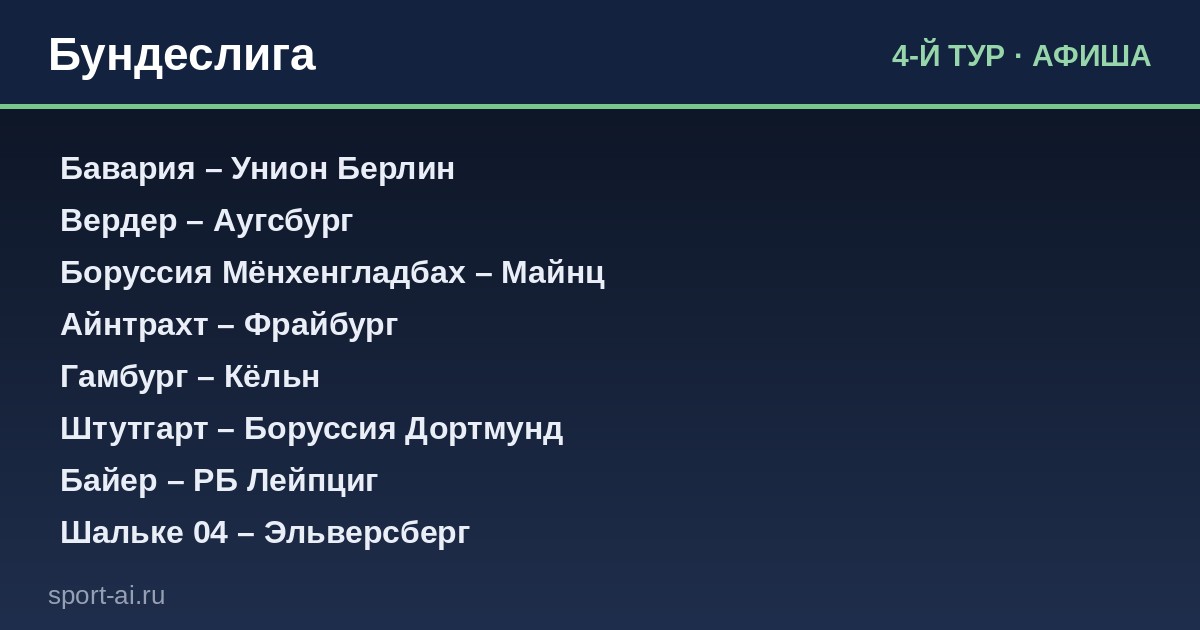 Бундеслига: кто остановит лидеров?
