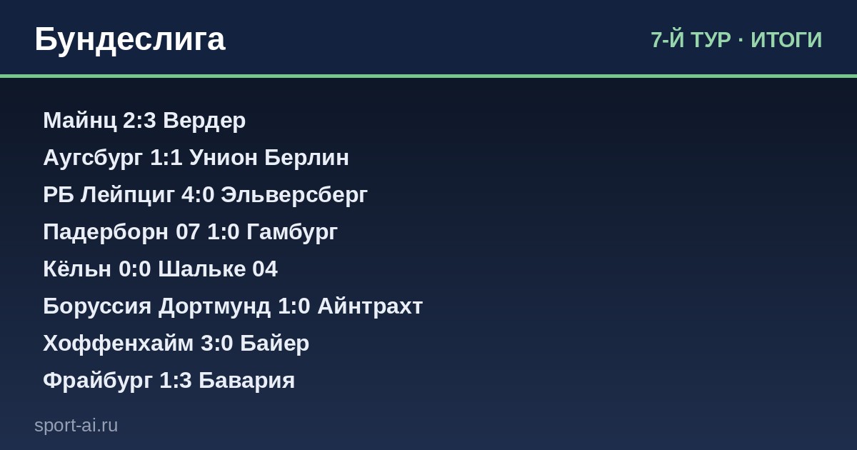 Бавария без поражений и Дортмунд рядом: что этот тур меняет в борьбе за титул