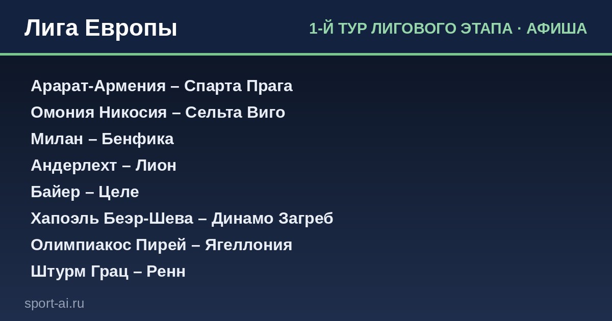 Лига Европы: Старт нового сезона!