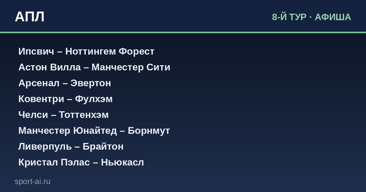 Манчестер Сити без очков не остаётся, а Арсенал дышит в затылок: АПЛ, 8-й тур
