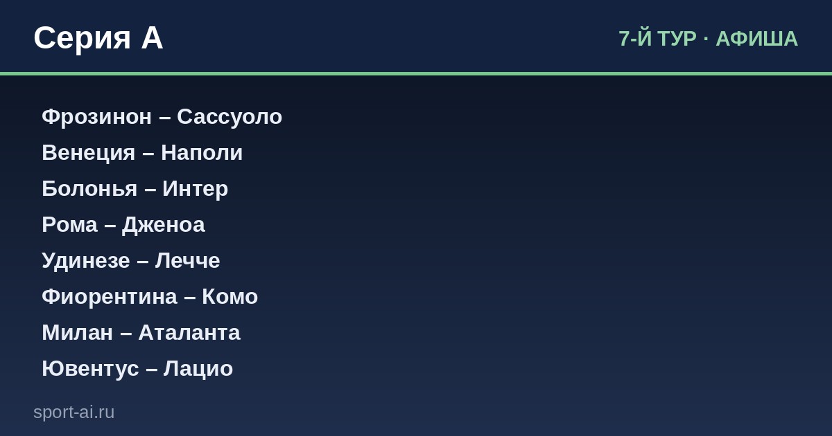 Интер и Лацио ловят воздух: 7-й тур Серии A запустит гонку