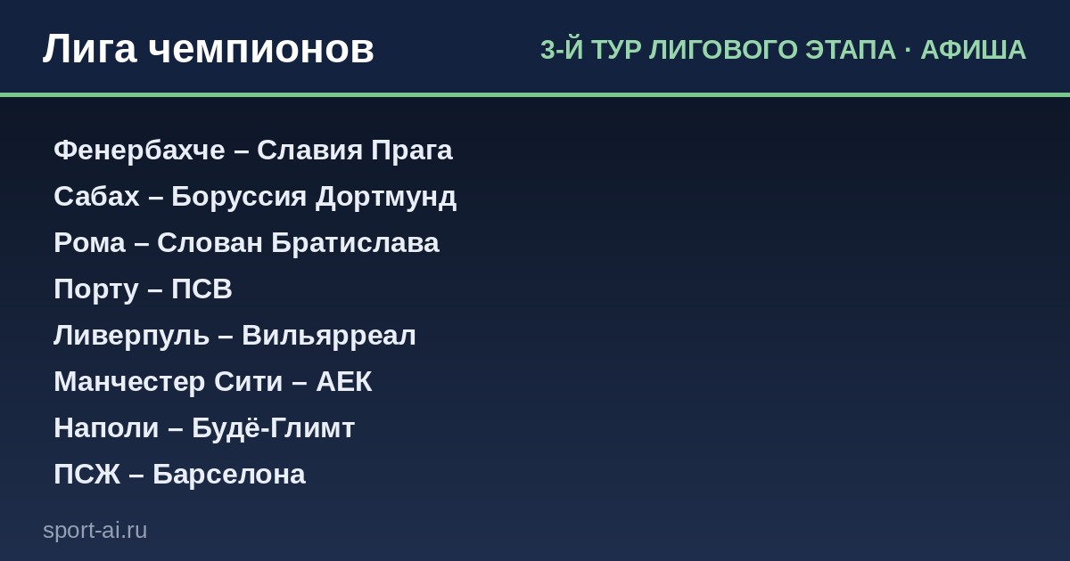 Лига чемпионов: 3-й тур открывает Фенербахче и Сабах, на 20 октября мужской поток на 9 матчей