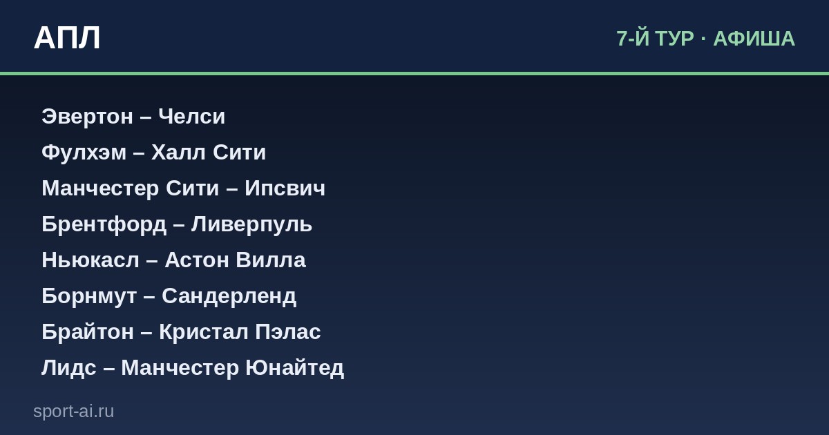 Манчестер Сити в гостях у Ипсвича, Арсенал поедет в Ноттингем: афиша 7-го тура АПЛ