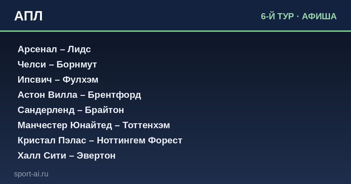 Манчестер Сити встречает главного преследователя: 6-й тур АПЛ распределяет места