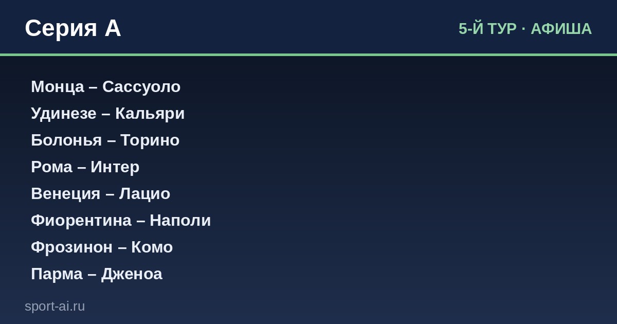 Серия А: кто выдержит темп лидеров?
