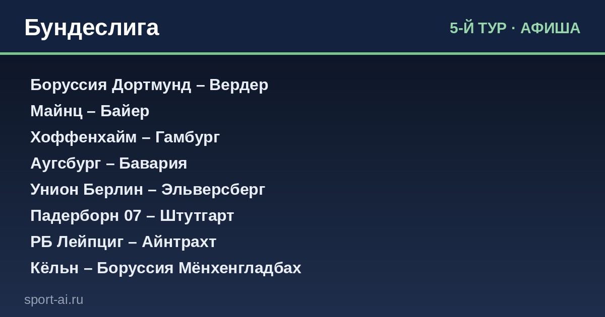 Дортмунд стартует в тур лидером, Бавария едет к аутсайдеру