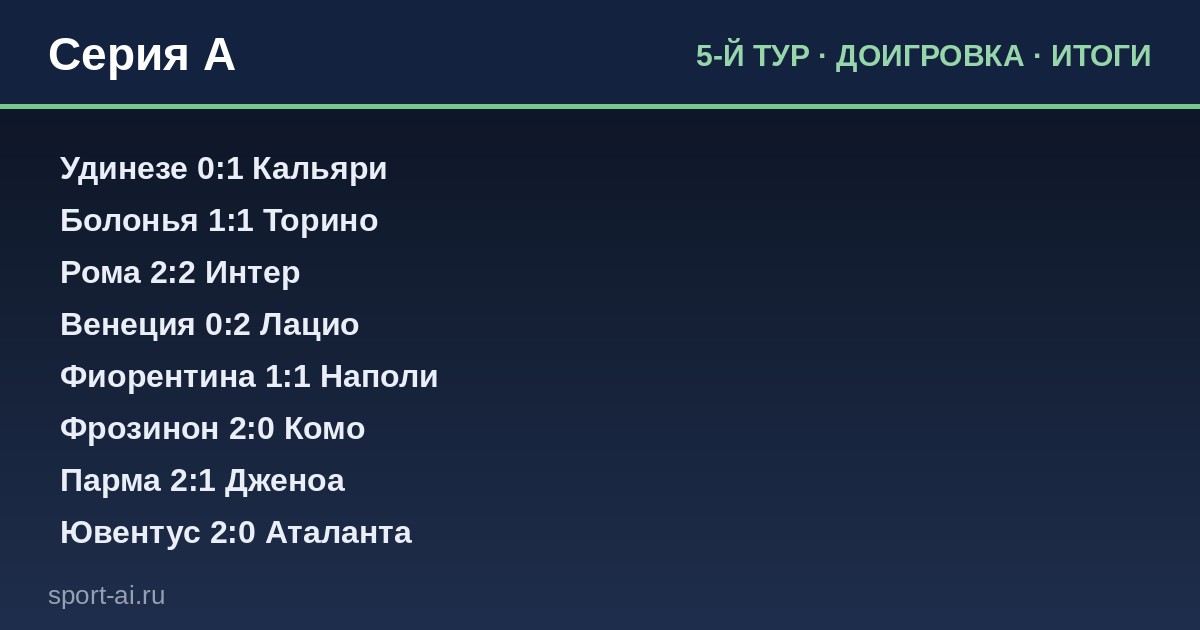 Итоги 5-й тур · доигровка — Серия