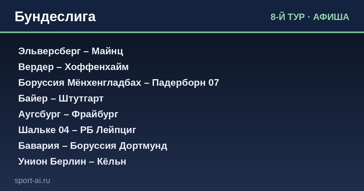 Бундеслига, 8-й тур: Бавария принимает Дортмунд, и на кону лидерство
