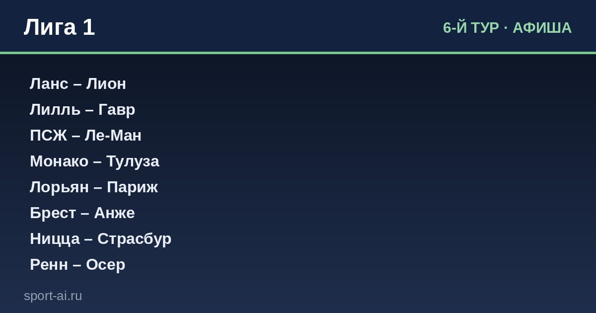 Шестой тур Лиги 1: Монако встретит Тулузу, ПСЖ примет аутсайдера
