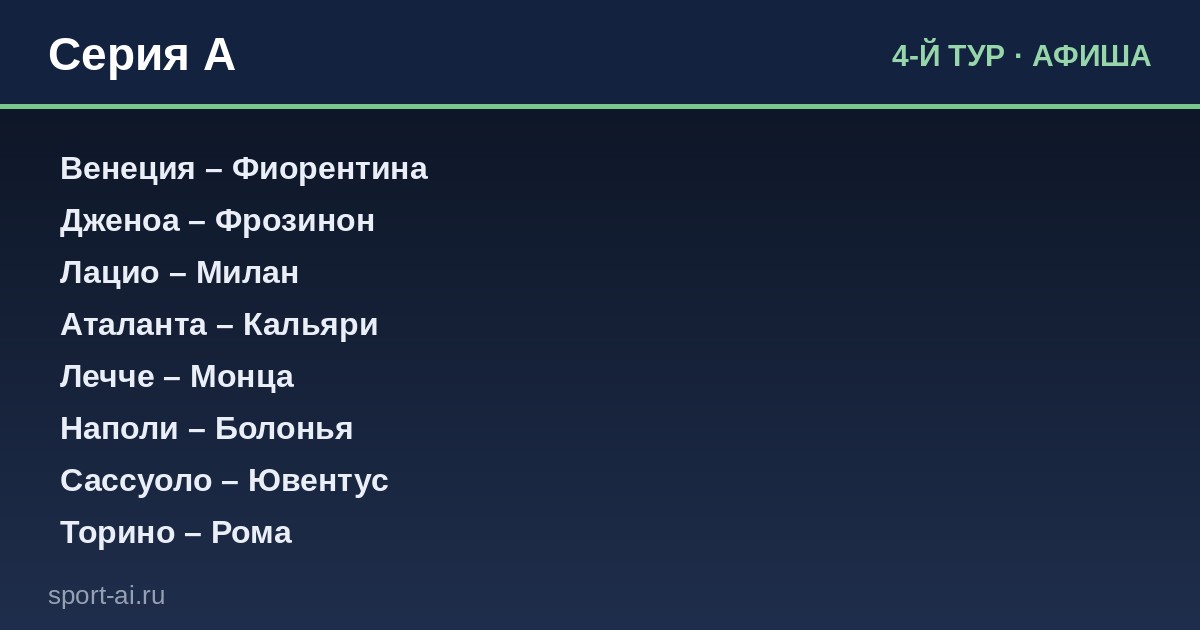 Серия А: кто удержит лидерство в 4-м туре?