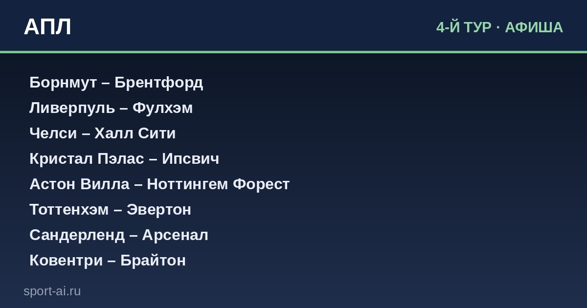 АПЛ: Манчестерское дерби и другие интриги 4-го тура