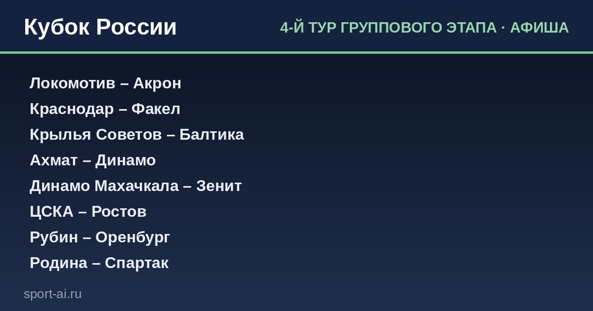 Четвёртый тур Кубка России: Зенит к Махачкале, Спартак в Химки