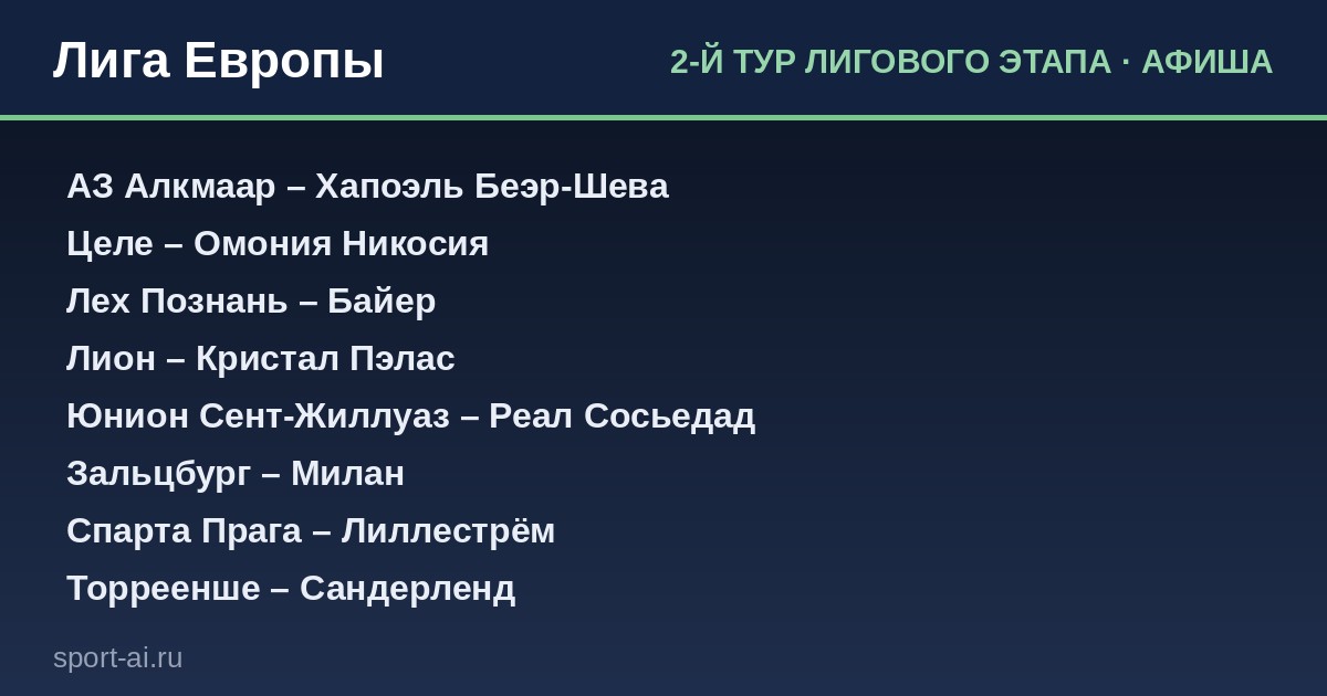 Европа просыпается: второй тур Лиги Европы на кону репутация