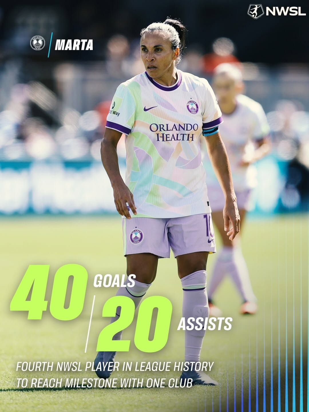 Марта преодолела рубеж в 40 голов и 20 ассистов в NWSL