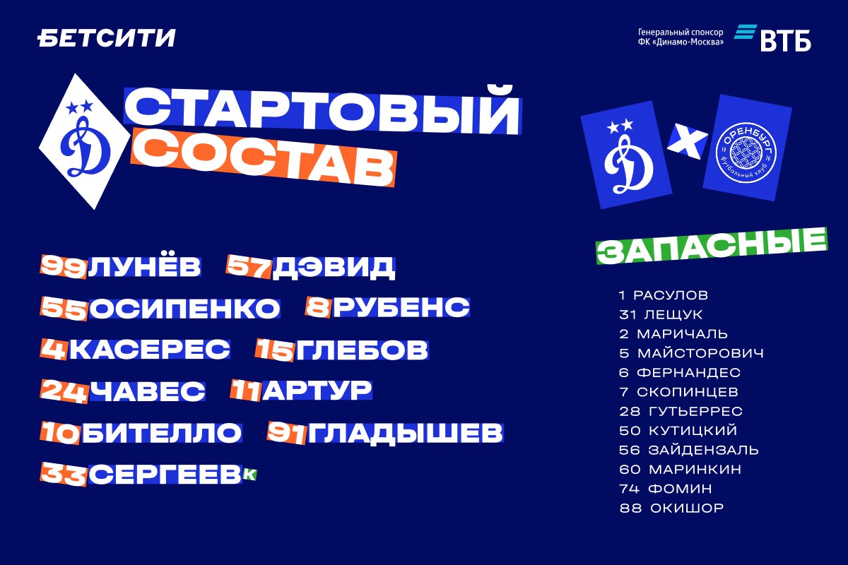 Лунёв сыграет в воротах «Динамо» против «Оренбурга»
